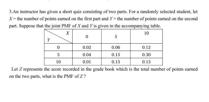 Mini Exams for Instructor-Led Quizzes