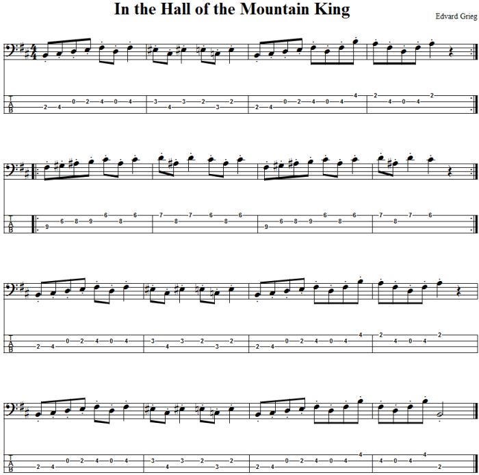 In the hall of the mountain king sheet music