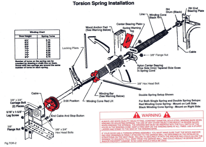 Garage door tortion spring winding bars