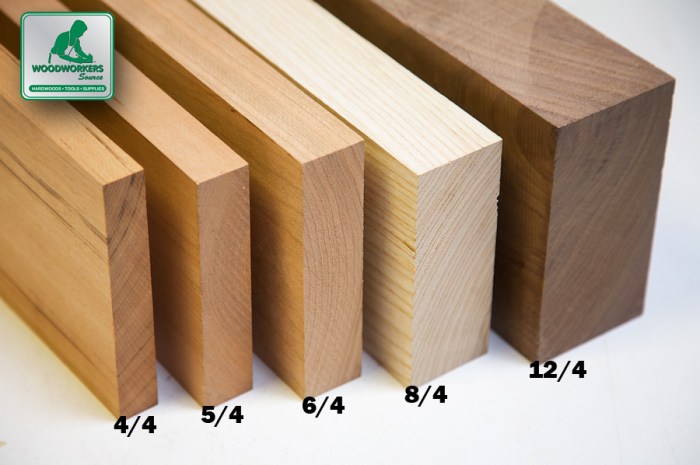 Lumber rough woodworking wood tips sizes buy using buying types shop cut board popular techniques furniture projects thick chart popularwoodworking