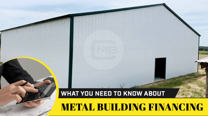 Financing building metal options