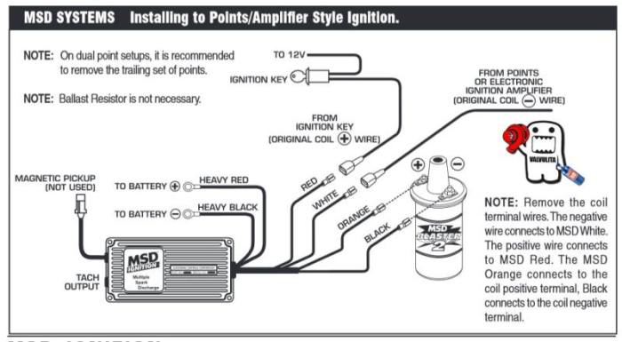 Ignition Wire Testing: A Step-by-Step Guide