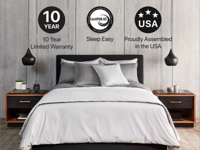 Full beautyrest select 13 pocketed coil mattress