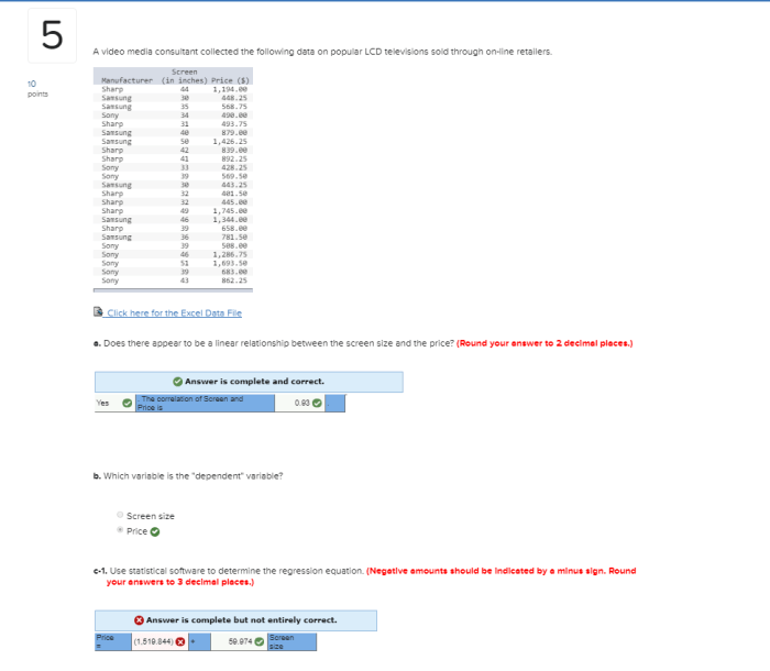 Media convergence server analytics