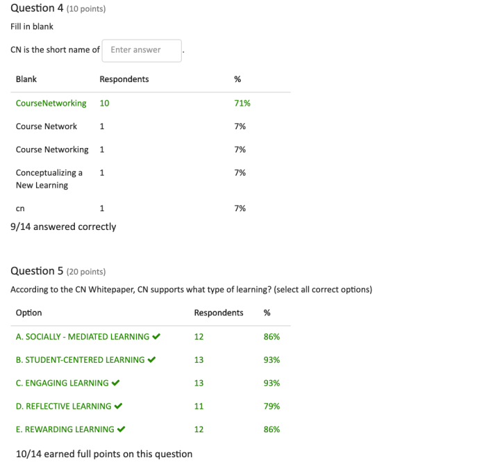 Mini Exams for Quiz Analytics Tools