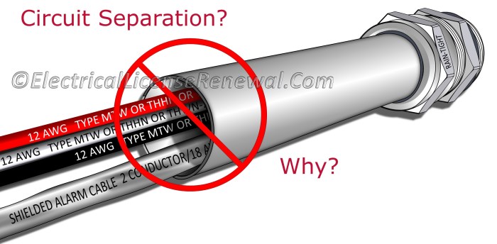 Noise electrical signal measurement mitigation definition categories part relative magnitudes then figure now edn