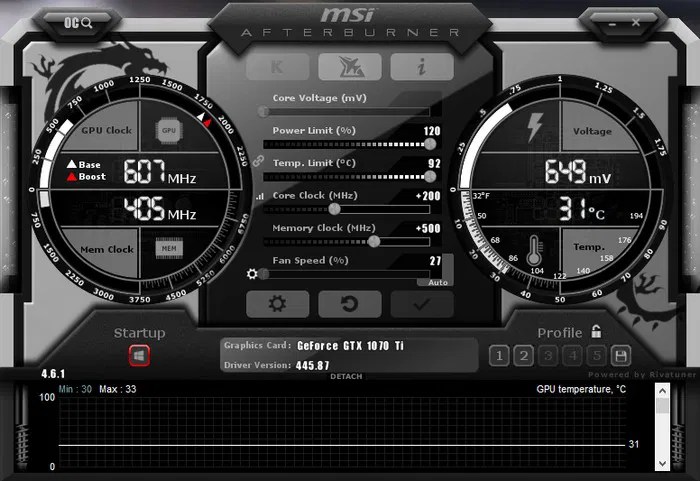 Statistics server rtss rivatuner guru3d riva tuner game pc performance temperature gpu improving using lyncconf