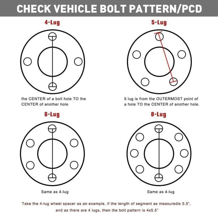 5x4 5 to 5x5 wheel adapters