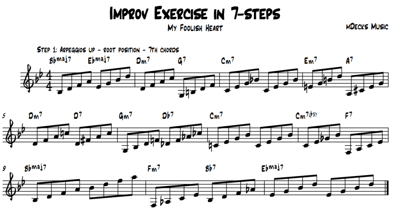 Birdsong in Jazz Music: A Springtime Improvisation