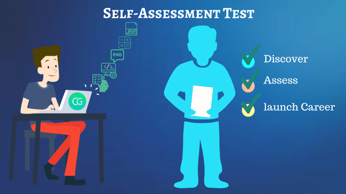 Mini Exams for Self-Testing