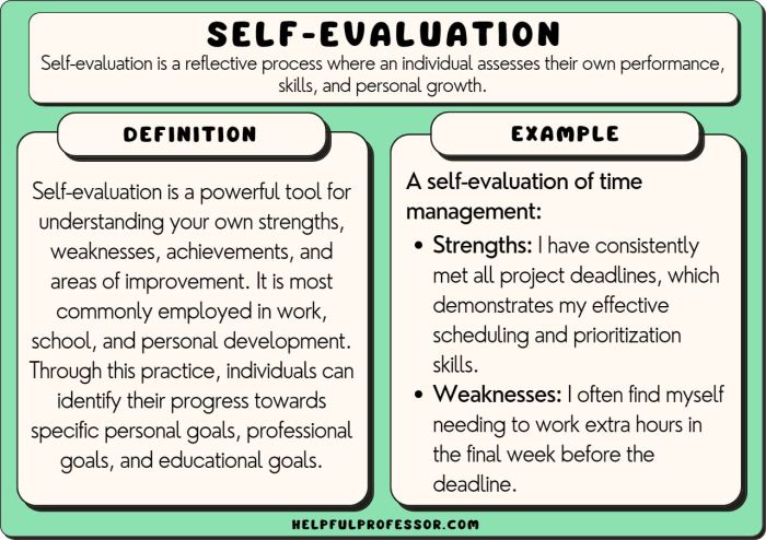 Mini Exams for Self-Assessment