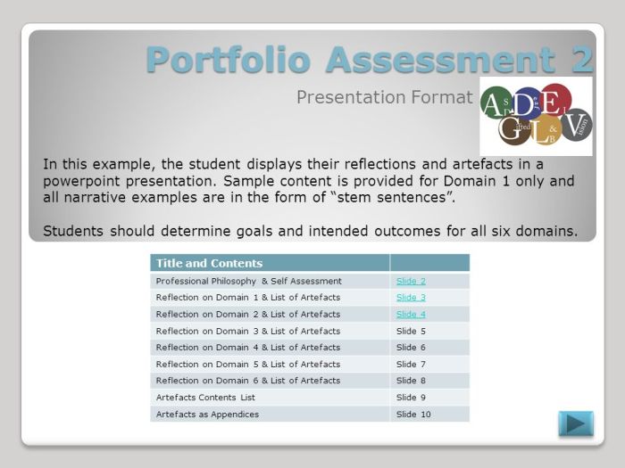 Mini Exams for Portfolio Quizzes