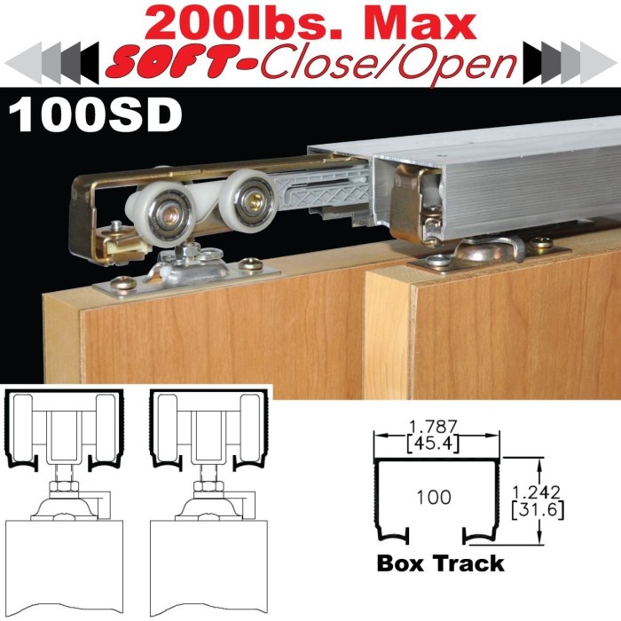 Door pocket slide accuride selector