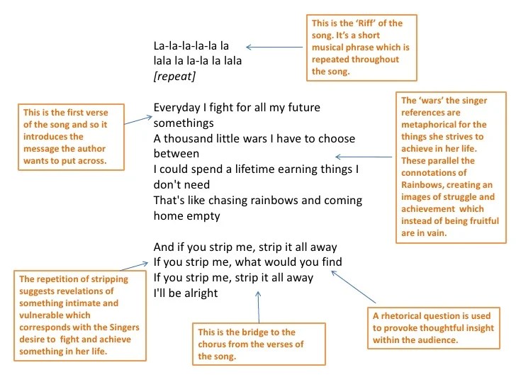 Coming round the mountain lyrics and analysis