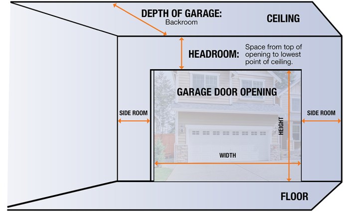 7ft garage wide door high