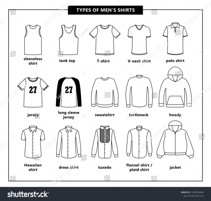 Types tees wear styles them shirt shirts classyyettrendy trendy fashion style classy yet choose board article