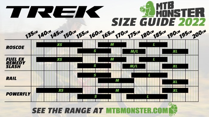 Mountain bike size chart