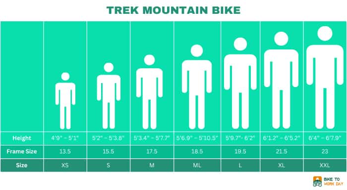 Mountain bike measurements chart