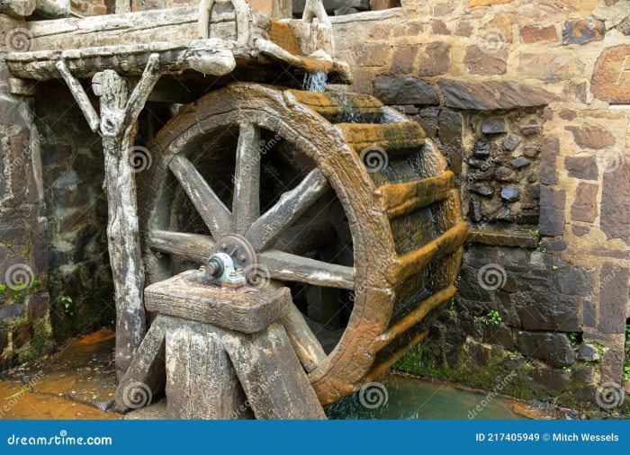 Tin sprinter over wheel water tank