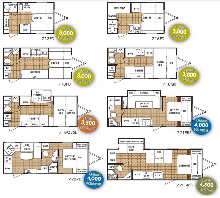 Floor plans avion rv airstream travel trailer diagram choose board wiring double